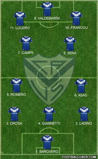 Vélez Sarsfield Formation 2023