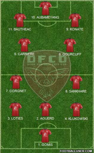 DFCO Formation 2023