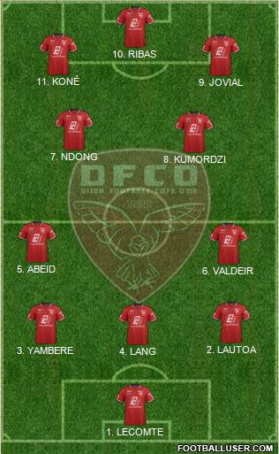 DFCO Formation 2023