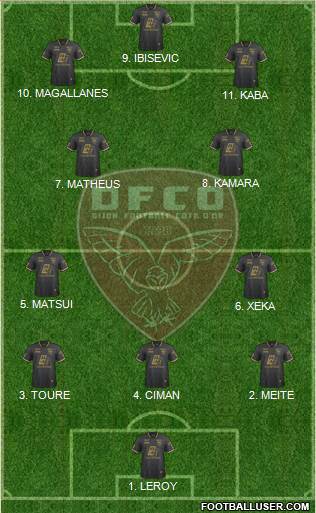 DFCO Formation 2023