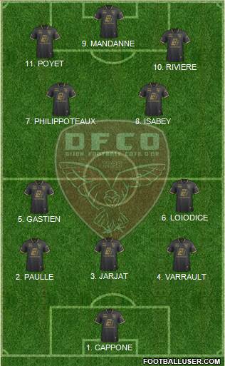 DFCO Formation 2023
