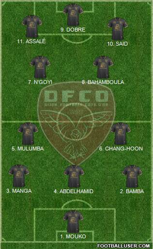 DFCO Formation 2023