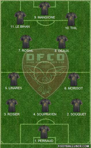 DFCO Formation 2023