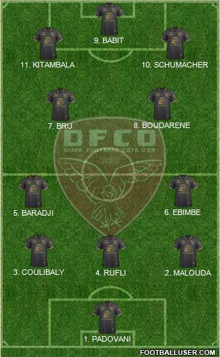 DFCO Formation 2023