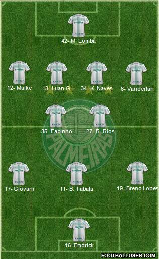 SE Palmeiras 4-2-3-1 football formation