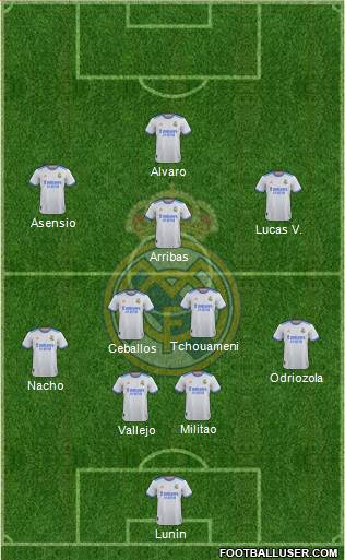 Real Madrid C.F. Formation 2023