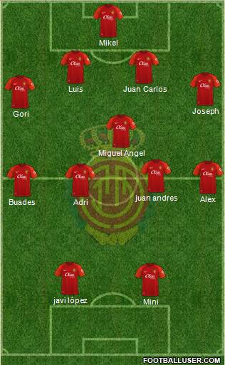 R.C.D. Mallorca S.A.D. football formation