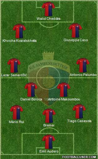 Sambenedettese Formation 2023