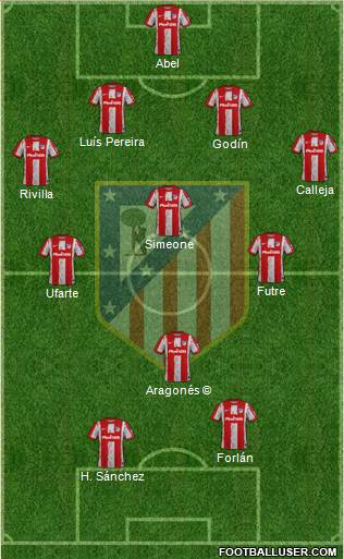 C. Atlético Madrid S.A.D. 4-3-1-2 football formation