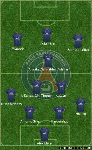 Paris Saint-Germain Formation 2023