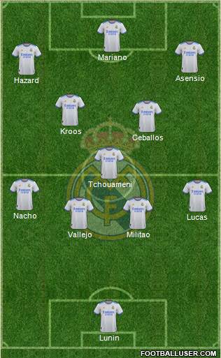 Real Madrid C.F. Formation 2023