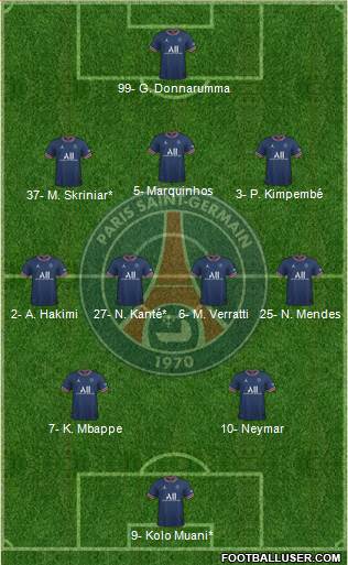 Paris Saint-Germain Formation 2023