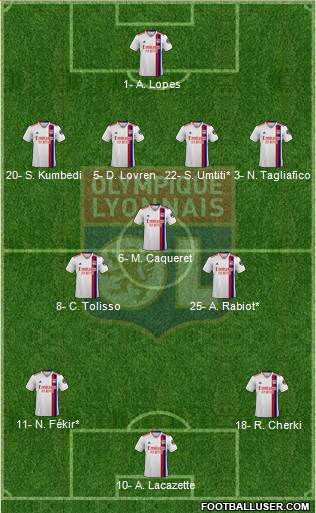 Olympique Lyonnais Formation 2023