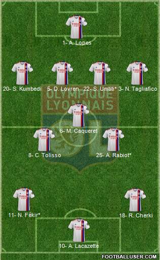 Olympique Lyonnais 4-3-3 football formation