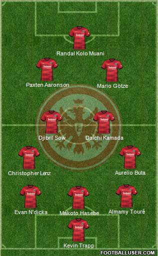 Eintracht Frankfurt football formation