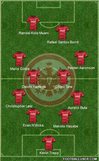 Eintracht Frankfurt football formation