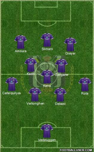 RSC Anderlecht Formation 2023