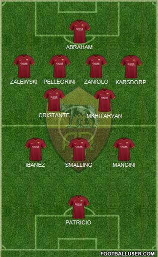 AS Roma football formation