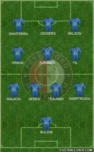 Feyenoord 5-4-1 football formation