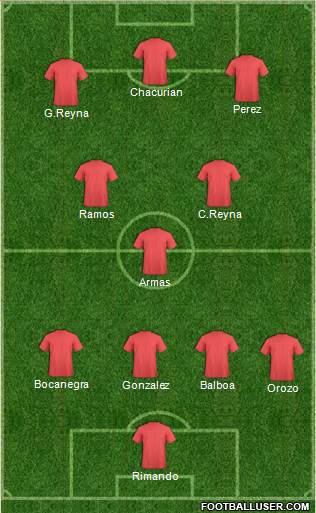U.S.A. Formation 2023