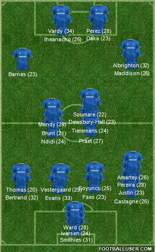 Everton 3-5-2 football formation