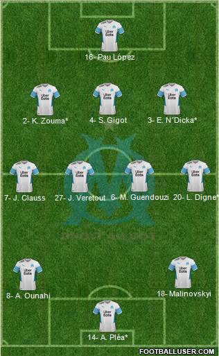 Olympique de Marseille 3-4-2-1 football formation