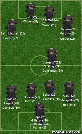 Newcastle United football formation