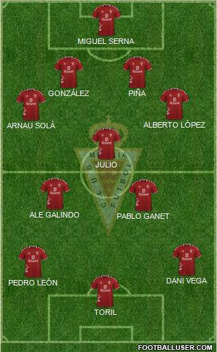 Real Murcia C.F., S.A.D. Formation 2023