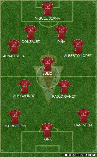 Real Murcia C.F., S.A.D. 4-3-3 football formation