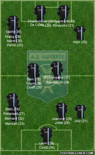 A.J. Auxerre football formation