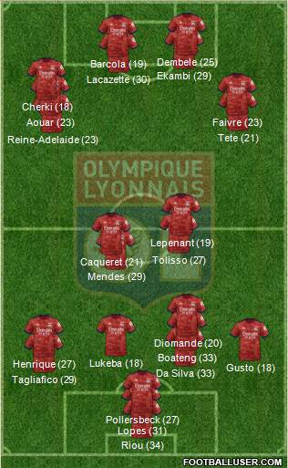 Olympique Lyonnais football formation