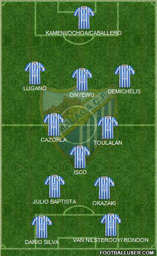 Málaga C.F., S.A.D. 3-5-2 football formation