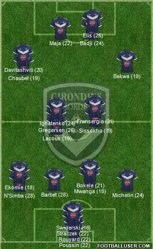 FC Girondins de Bordeaux Formation 2023