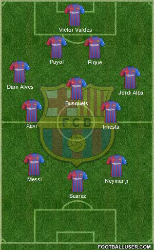 F.C. Barcelona Formation 2023
