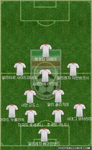 Iran Formation 2023