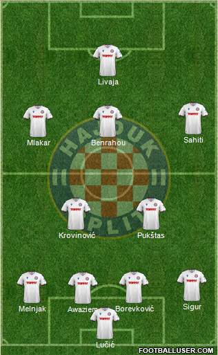 HNK Hajduk 4-2-3-1 football formation