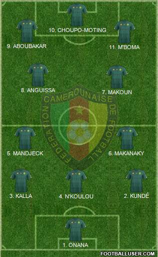 Cameroon 4-2-3-1 football formation