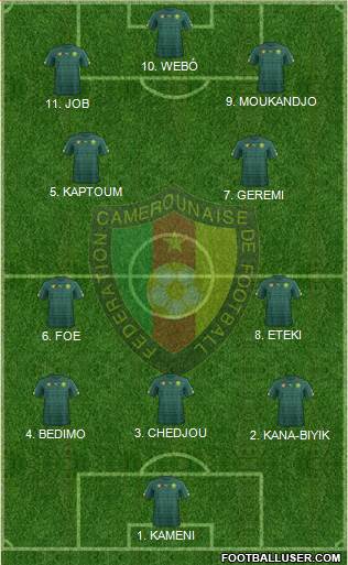 Cameroon 4-2-2-2 football formation