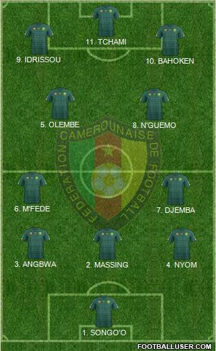Cameroon Formation 2023