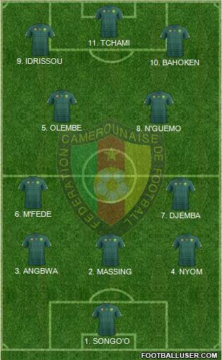 Cameroon football formation