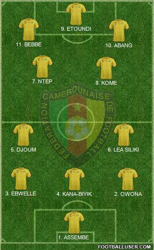 Cameroon 4-2-3-1 football formation