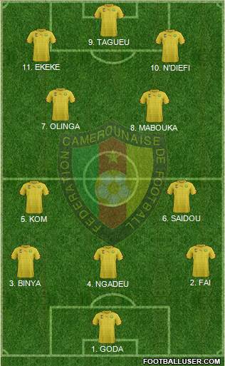 Cameroon 4-2-3-1 football formation