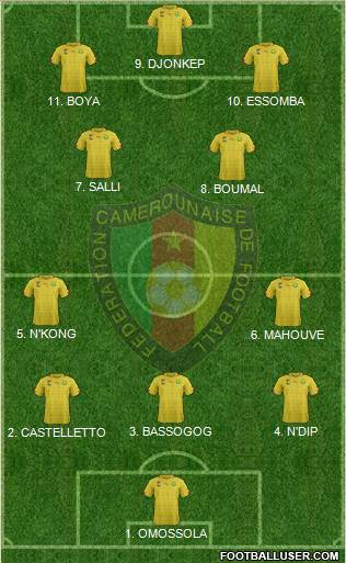 Cameroon 4-2-2-2 football formation