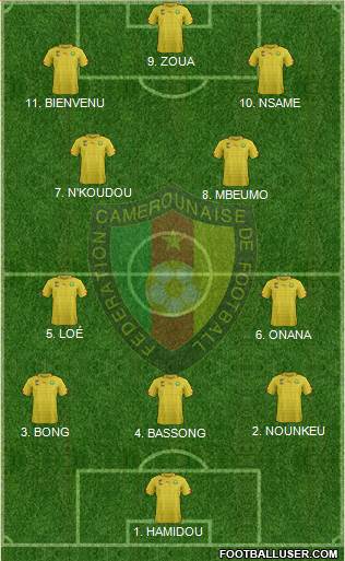 Cameroon 4-2-2-2 football formation