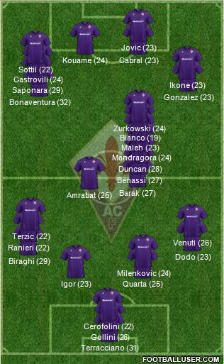 Fiorentina football formation