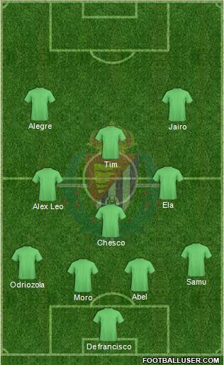 R. Valladolid C.F., S.A.D. football formation