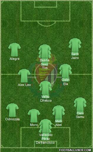 R. Valladolid C.F., S.A.D. 4-3-3 football formation