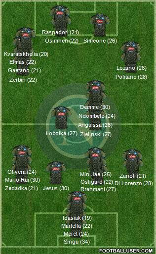 Napoli 3-5-1-1 football formation