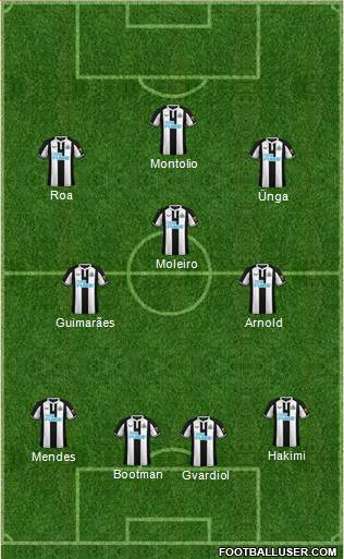 Newcastle United football formation