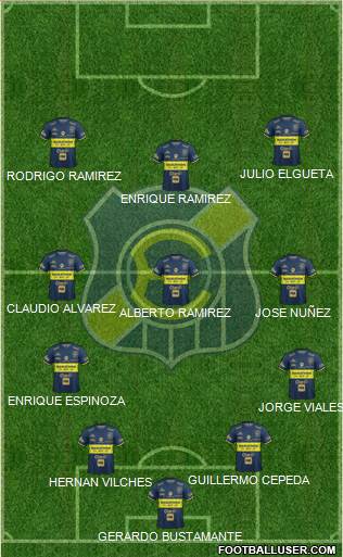 CD Everton de Viña del Mar S.A.D.P. Formation 2023